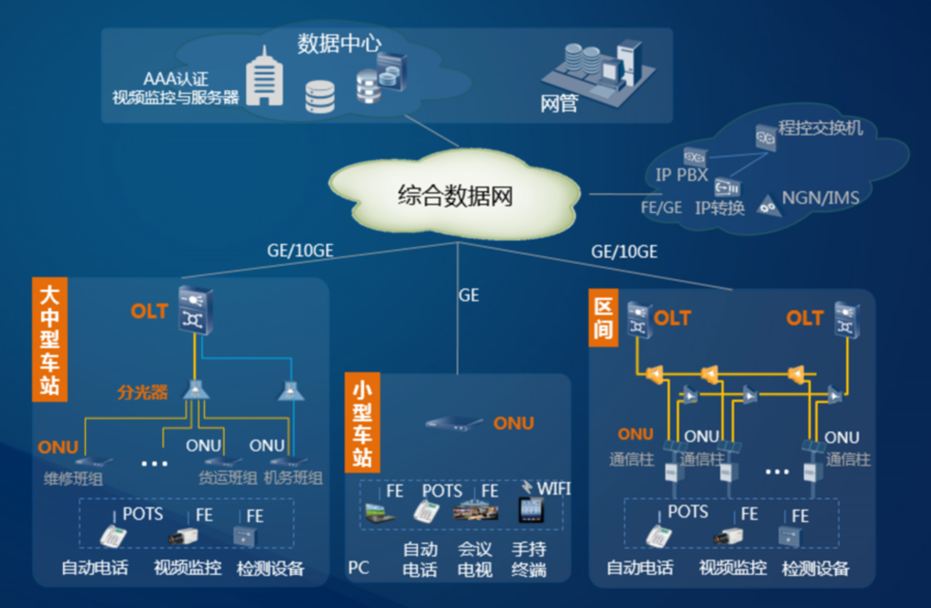 围购网络科技